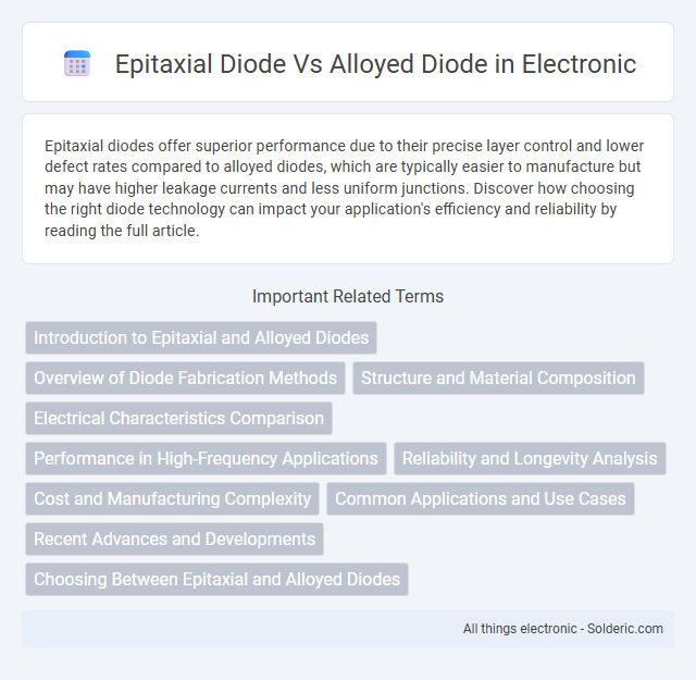 Alloyed Diode vs Epitaxial Diode - What is the difference?