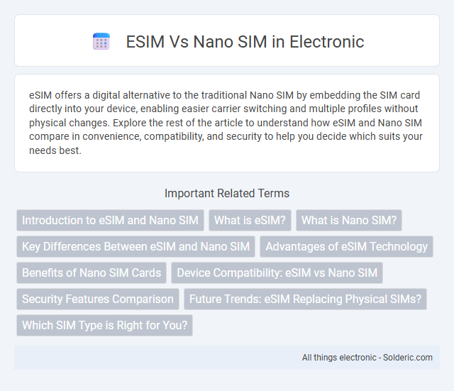 Nano SIM vs eSIM - What is the difference?