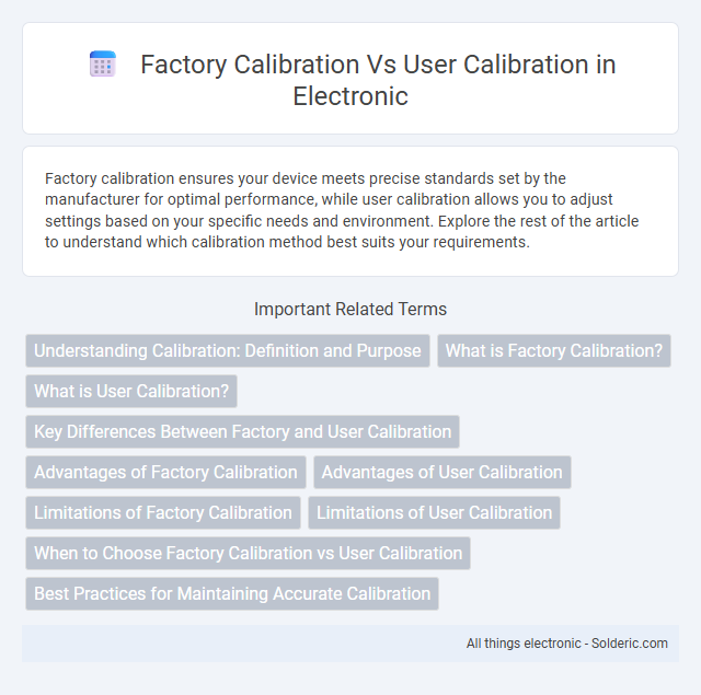 Factory Calibration vs User Calibration - What is the difference?