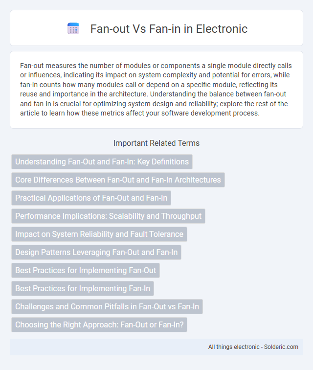 Fan-in vs Fan-out - What is the difference?