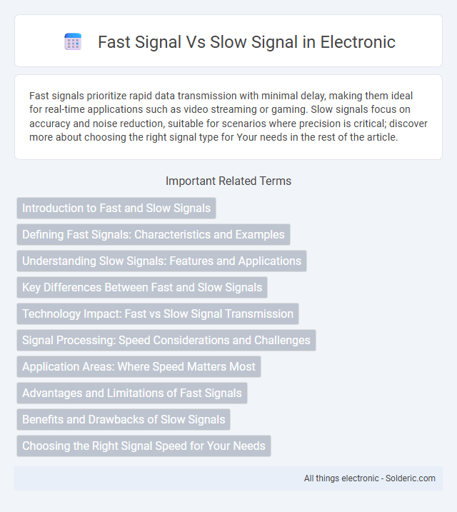 Slow Signal vs Fast Signal - What is the difference?