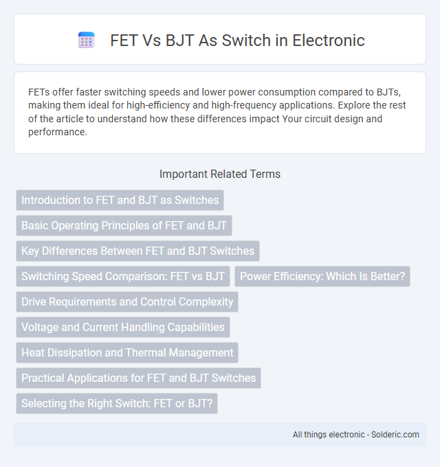 BJT vs FET as Switch - What is the difference?