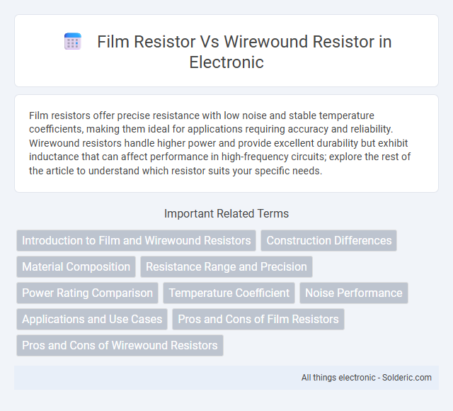 Film Resistor vs Wirewound Resistor - What is the difference?