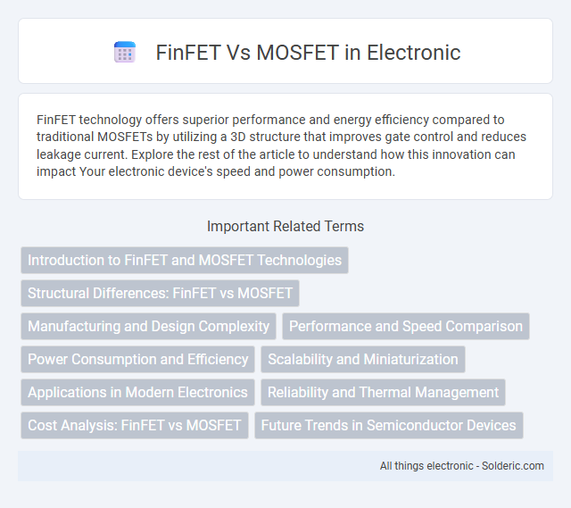FinFET vs MOSFET - What is the difference?