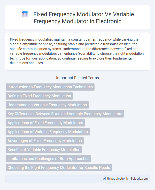 Fixed Frequency Modulator vs. Variable Frequency Modulator - What is the difference?