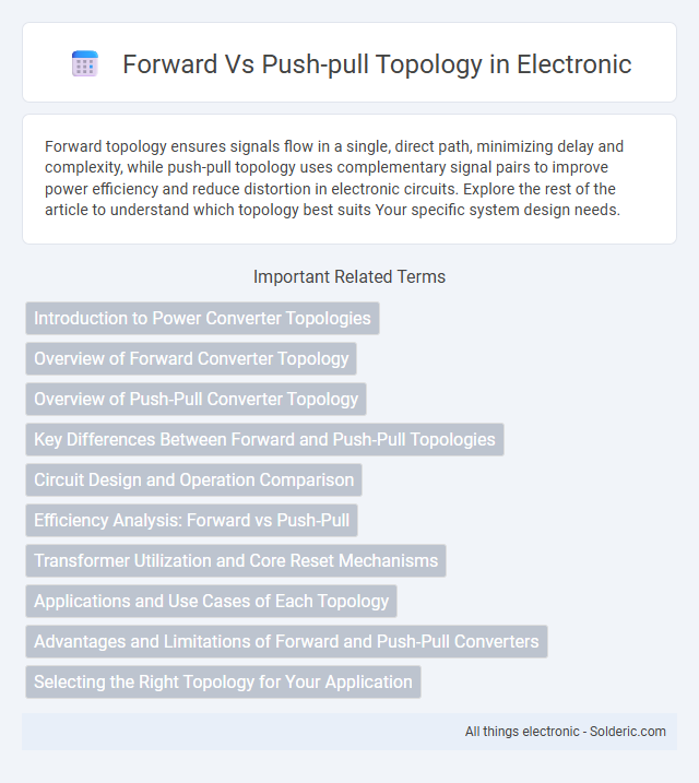 Push-Pull Topology vs Forward Topology - What is the difference?