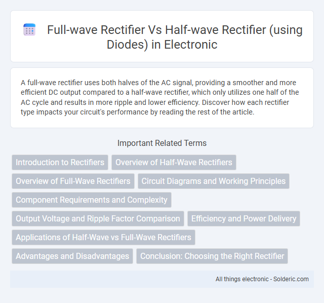 Half-wave rectifier vs Full-wave rectifier (using diodes) - What is the difference?