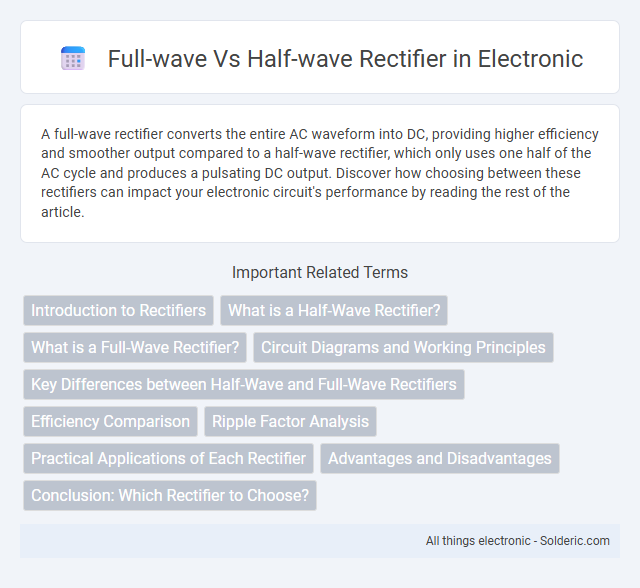 Full-wave vs Half-wave Rectifier - What is the difference?