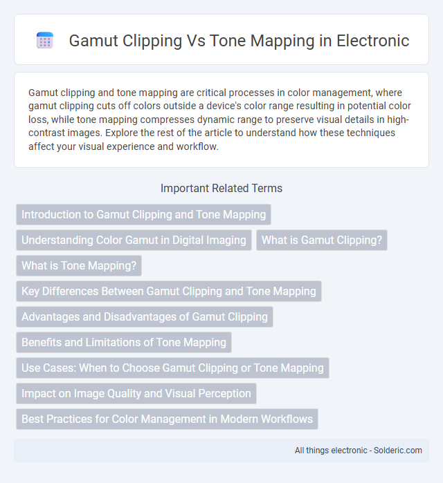 Gamut Clipping vs Tone Mapping - What is the difference?