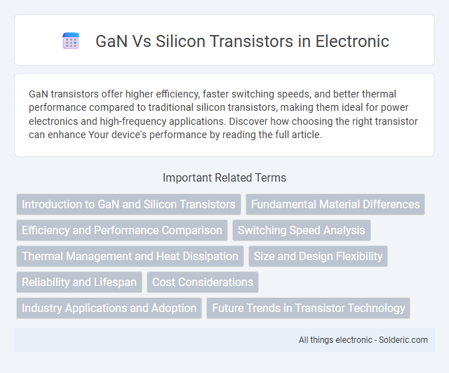 Silicon vs GaN Transistors - What is the difference?