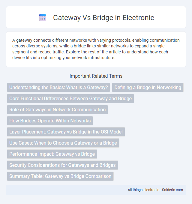 Bridge vs Gateway - What is the difference?