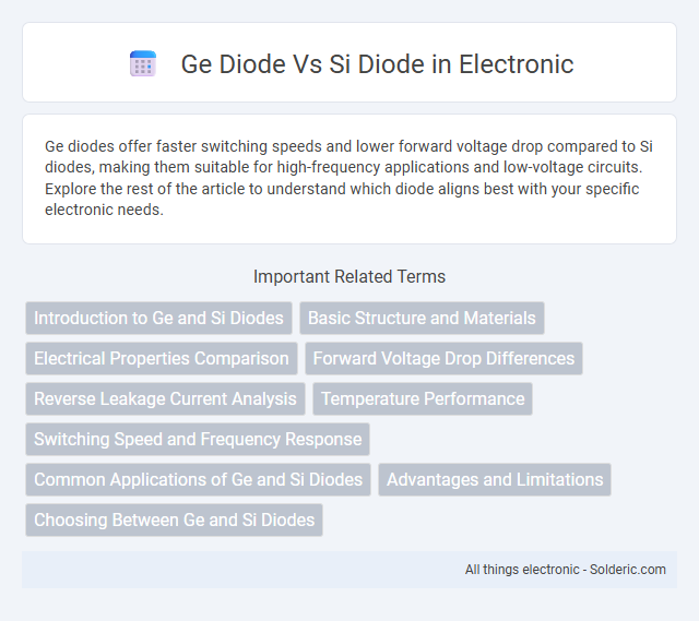 Si diode vs Ge diode - What is the difference?