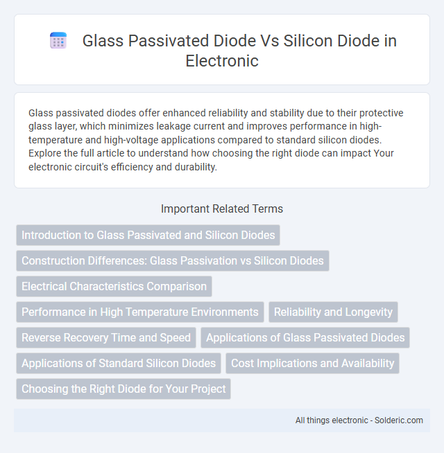 Silicon diode vs Glass passivated diode - What is the difference?