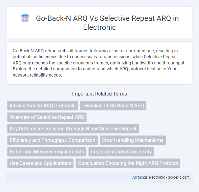 Selective Repeat ARQ vs Go-Back-N ARQ - What is the difference?