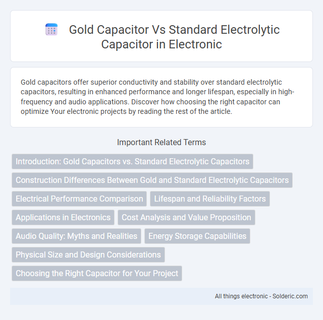 Gold Capacitor vs Standard Electrolytic Capacitor - What is the difference?