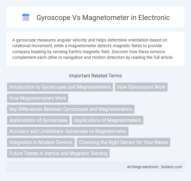 Magnetometer vs Gyroscope - What is the difference?
