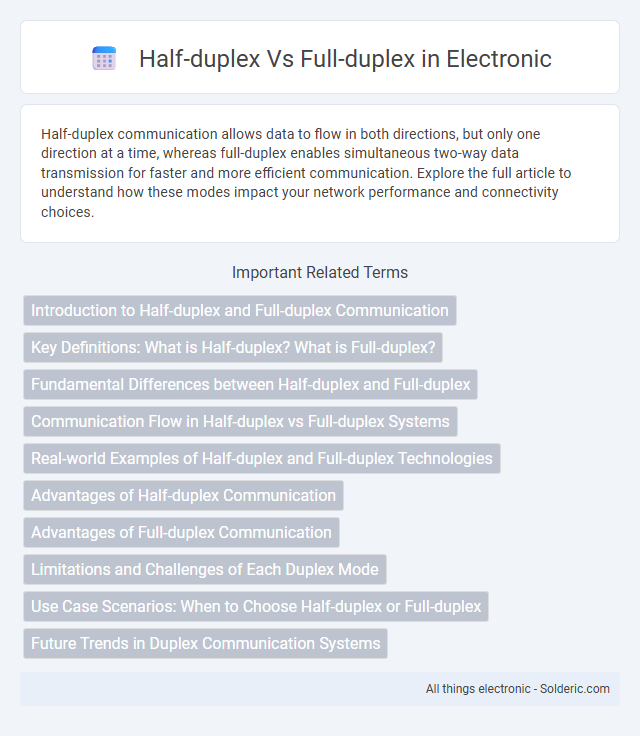 Full-duplex vs Half-duplex - What is the difference?