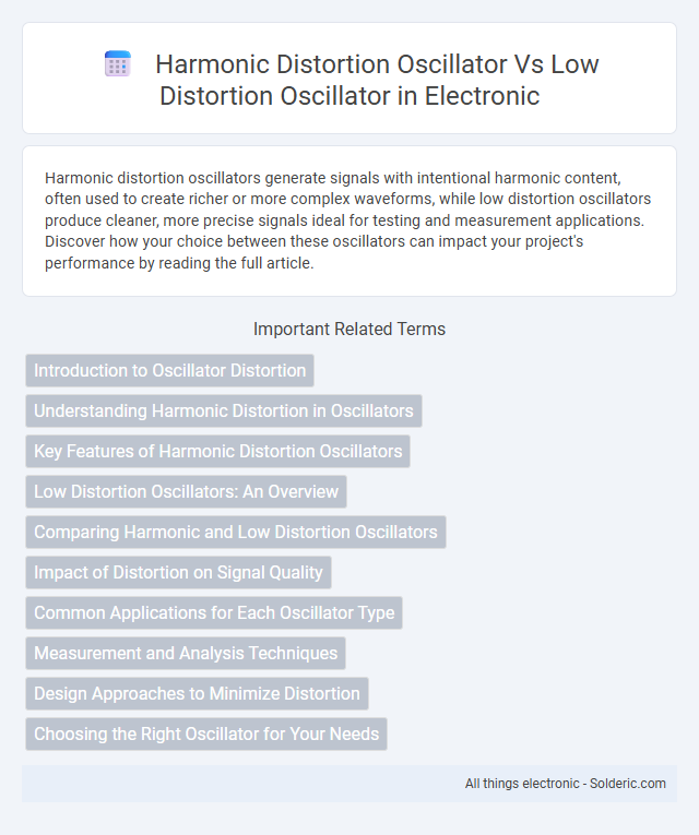 Harmonic Distortion Oscillator vs Low Distortion Oscillator - What is the difference?