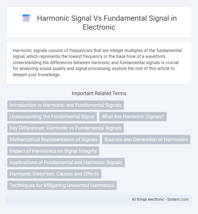 Fundamental Signal vs Harmonic Signal - What is the difference?