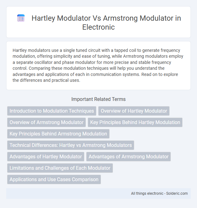 Armstrong modulator vs Hartley modulator - What is the difference?