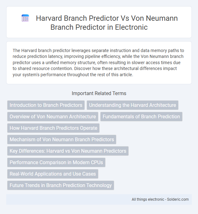 Harvard Branch Predictor vs Von Neumann Branch Predictor - What is the difference?
