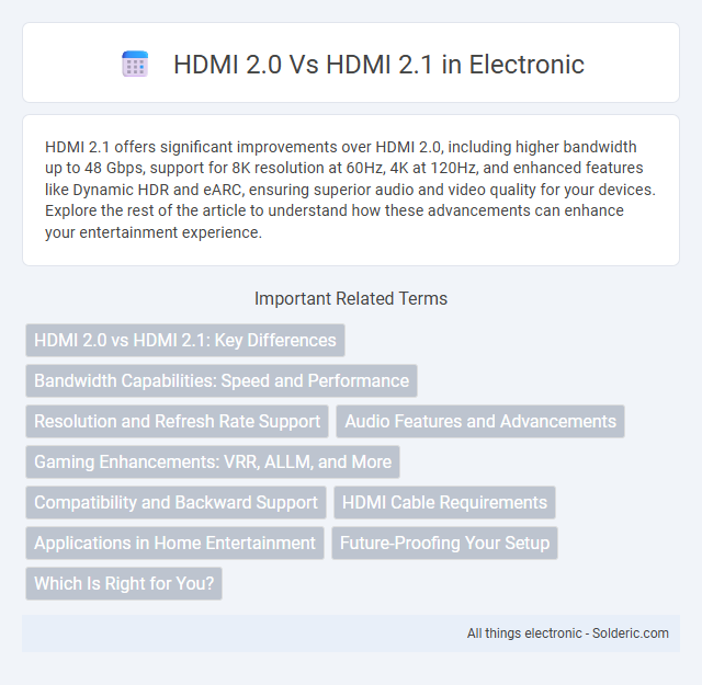 HDMI 2.0 vs HDMI 2.1 - What is the difference?