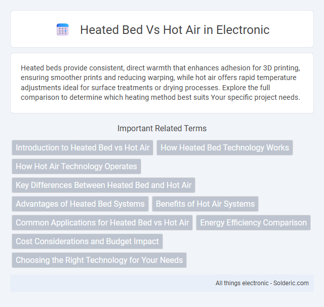 Heated Bed vs Hot Air - What is the difference?