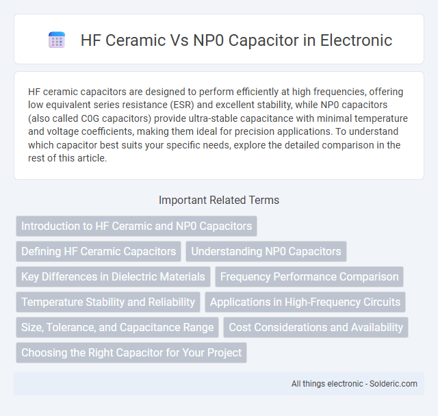 NP0 Capacitor vs HF Ceramic Capacitor - What is the difference?