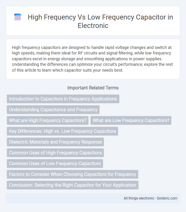 Low frequency vs high frequency capacitor - What is the difference?
