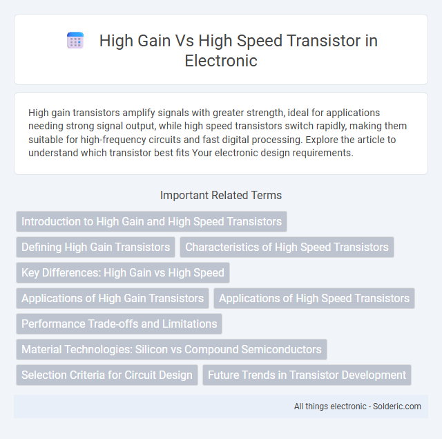 High gain vs High speed transistor - What is the difference?