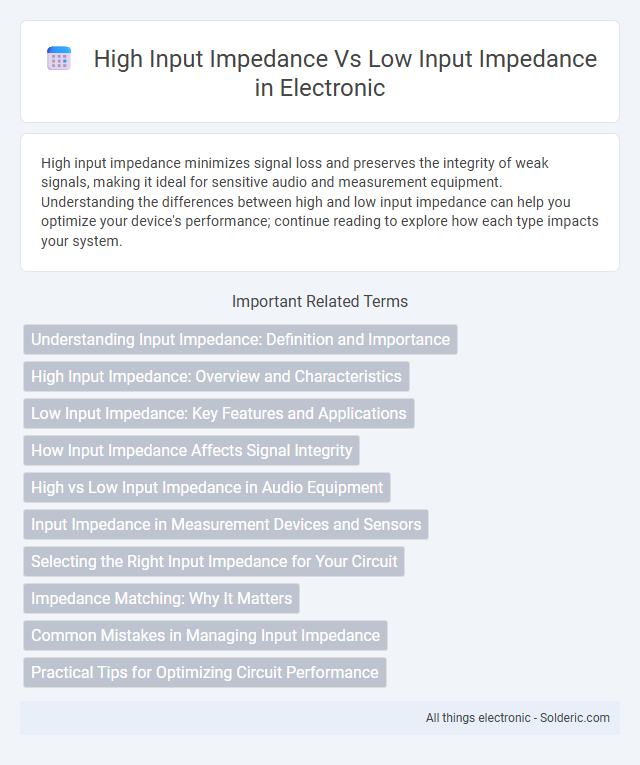 High Input Impedance vs Low Input Impedance - What is the difference?