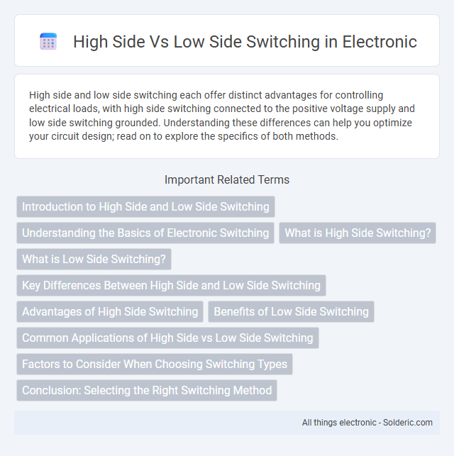 Low Side vs High Side Switching - What is the difference?