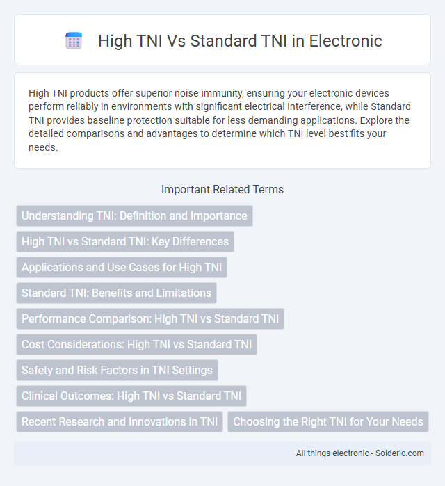 Standard TNI vs High TNI - What is the difference?
