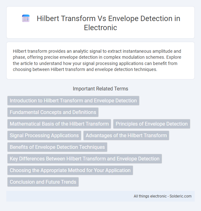 Envelope Detection vs Hilbert Transform - What is the difference?
