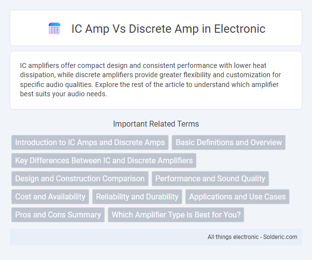 Discrete amp vs IC amp - What is the difference?