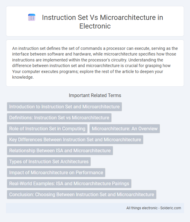 Microarchitecture vs Instruction Set - What is the difference?