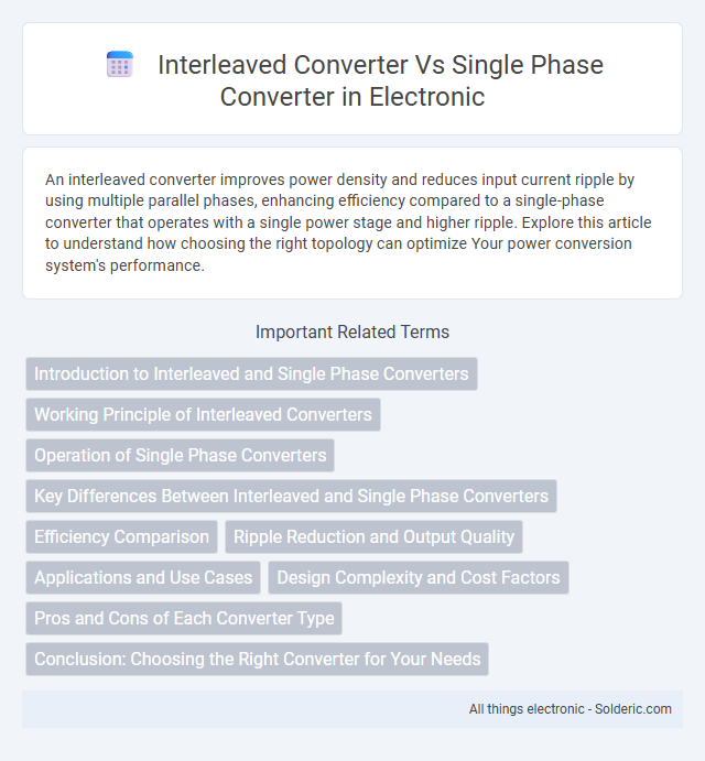 Interleaved converter vs Single phase converter - What is the difference?