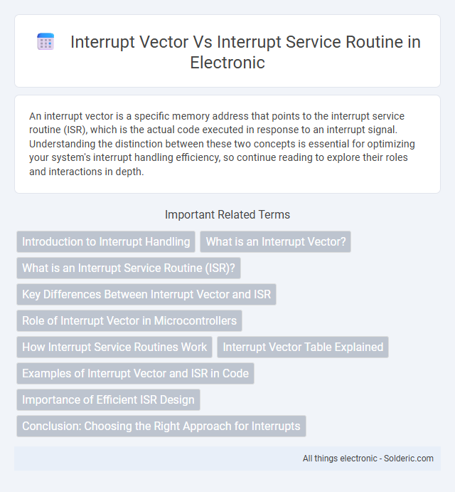 Interrupt Service Routine vs Interrupt Vector - What is the difference?