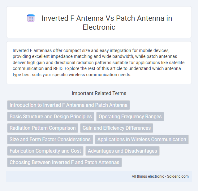 Patch Antenna vs Inverted F Antenna - What is the difference?