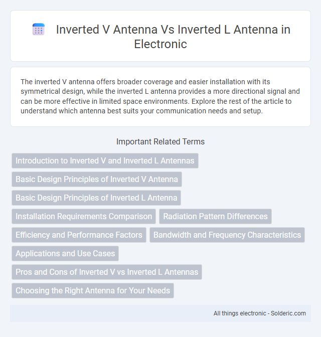 Inverted L Antenna vs Inverted V Antenna - What is the difference?