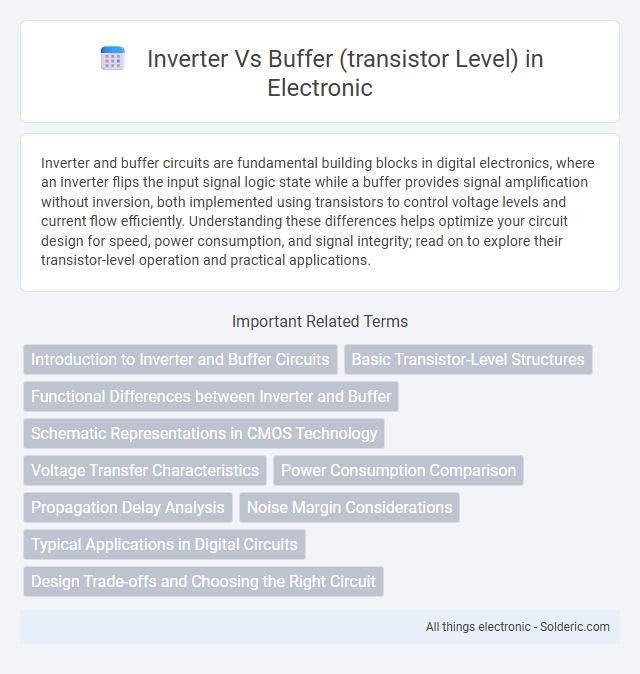 Buffer vs Inverter (transistor level) - What is the difference?