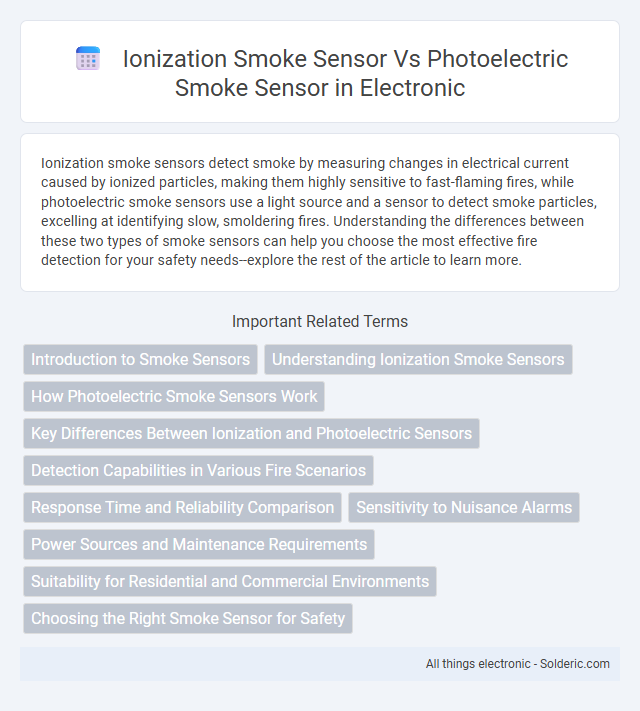 Ionization Smoke Sensor vs Photoelectric Smoke Sensor - What is the difference?