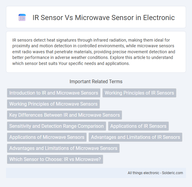 Microwave Sensor vs IR Sensor - What is the difference?