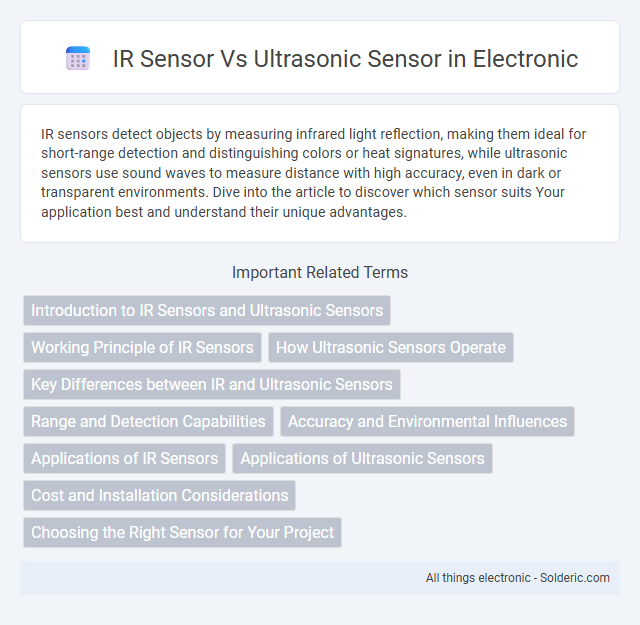 Sensor: IR vs Ultrasonic - What is the difference?