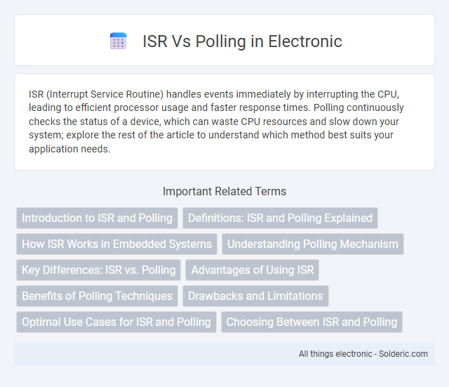 Polling vs ISR - What is the difference?