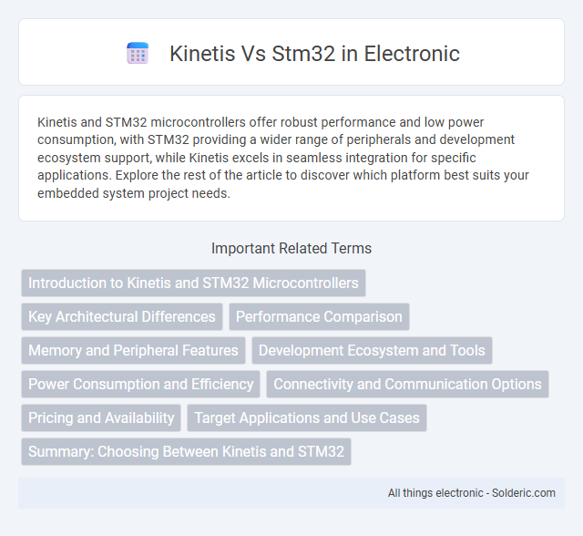 Kinetis vs STM32 - What is the difference?