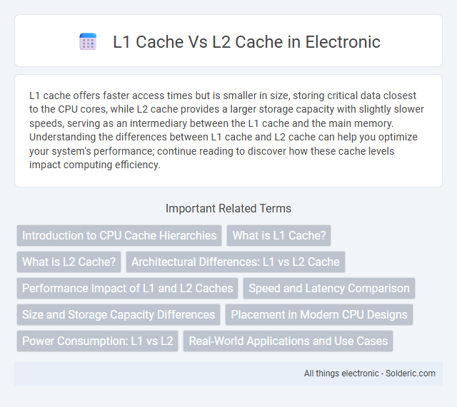 L1 Cache vs L2 Cache - What is the difference?