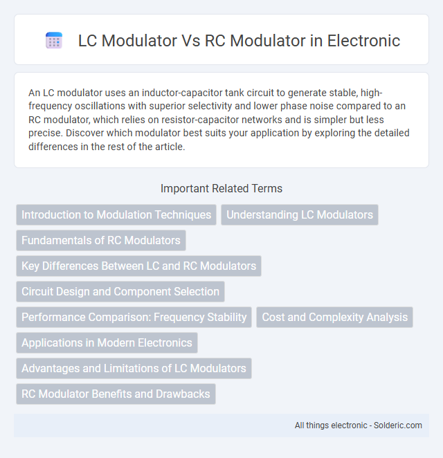 RC modulator vs LC modulator - What is the difference?