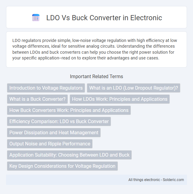 Buck Converter vs LDO - What is the difference?
