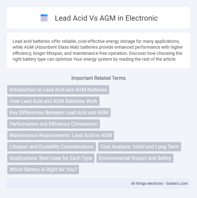 AGM vs Lead Acid - What is the difference?
